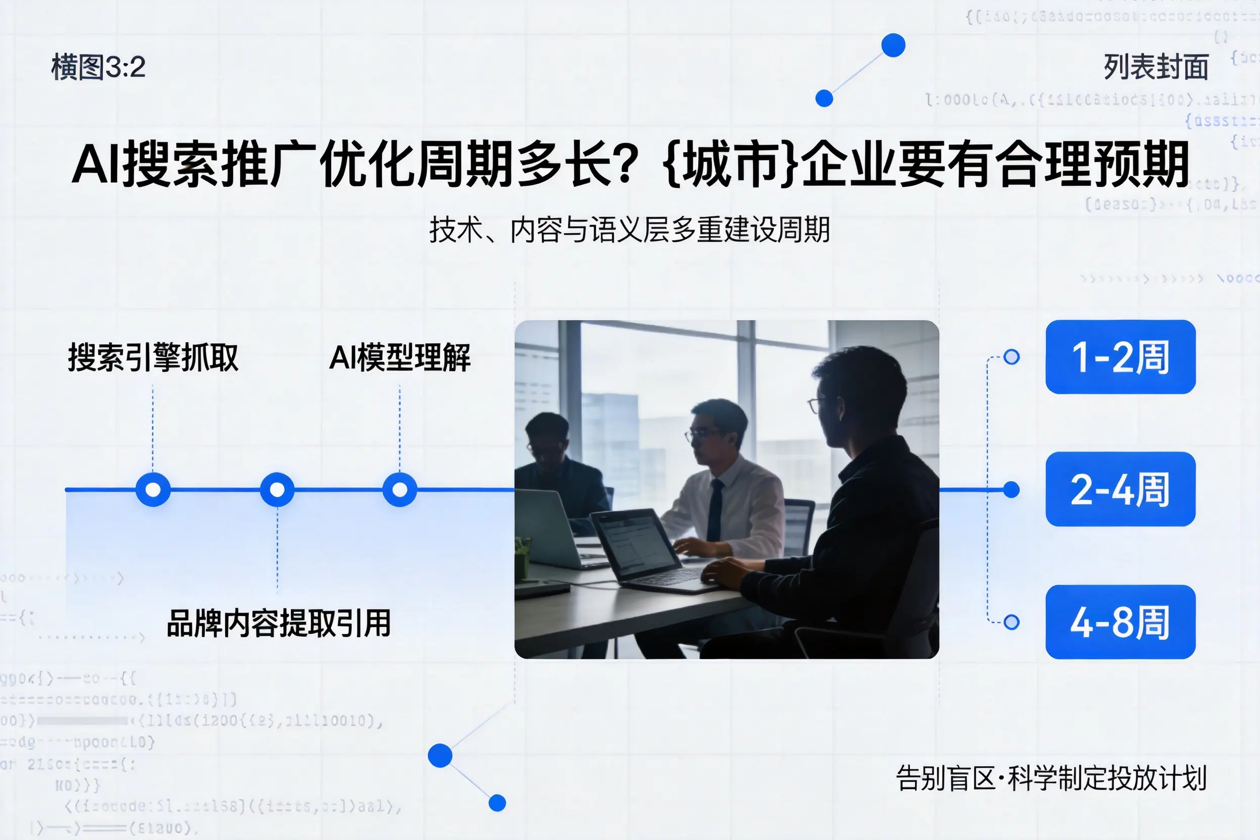 AI搜索推广优化周期多长?泸州企业要有合理预期