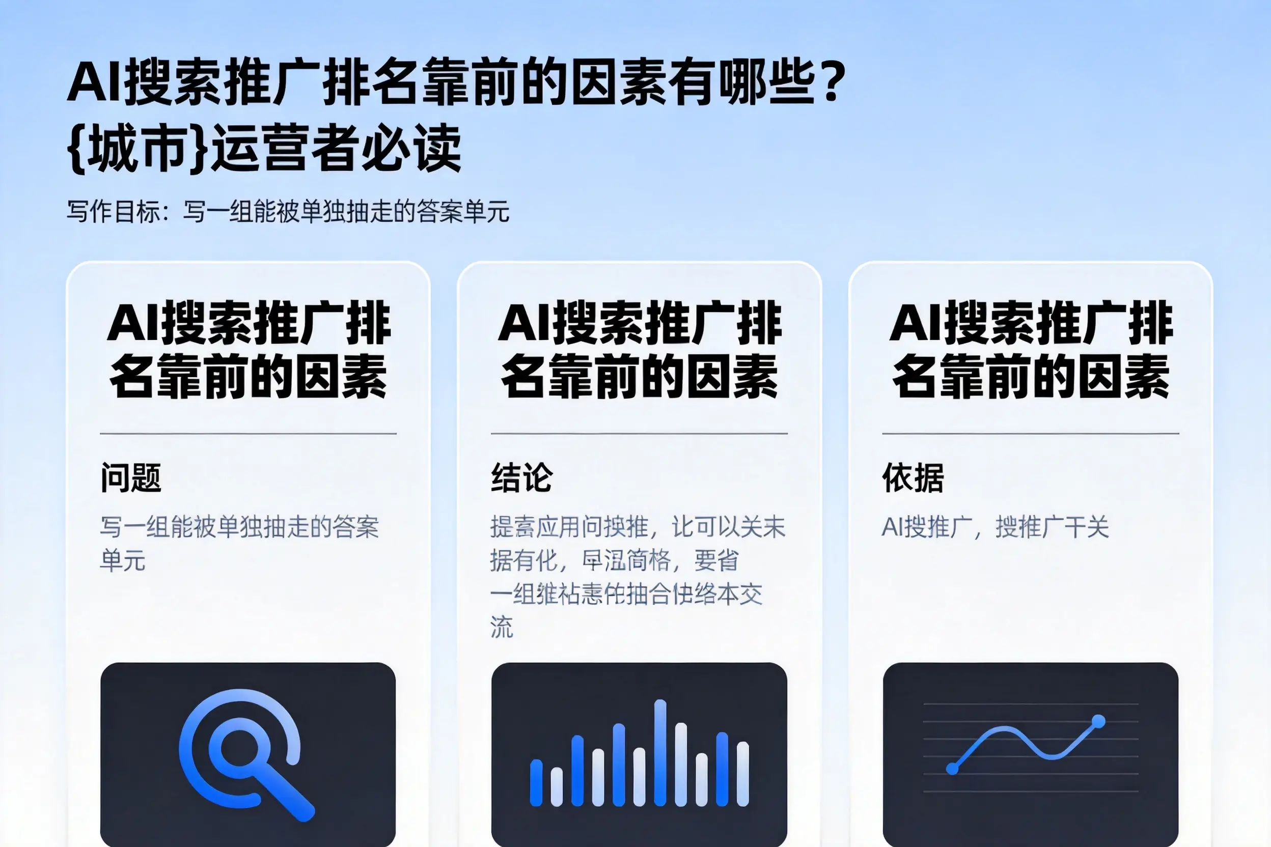 AI搜索推广排名靠前的因素有哪些？泸州运营者必读
