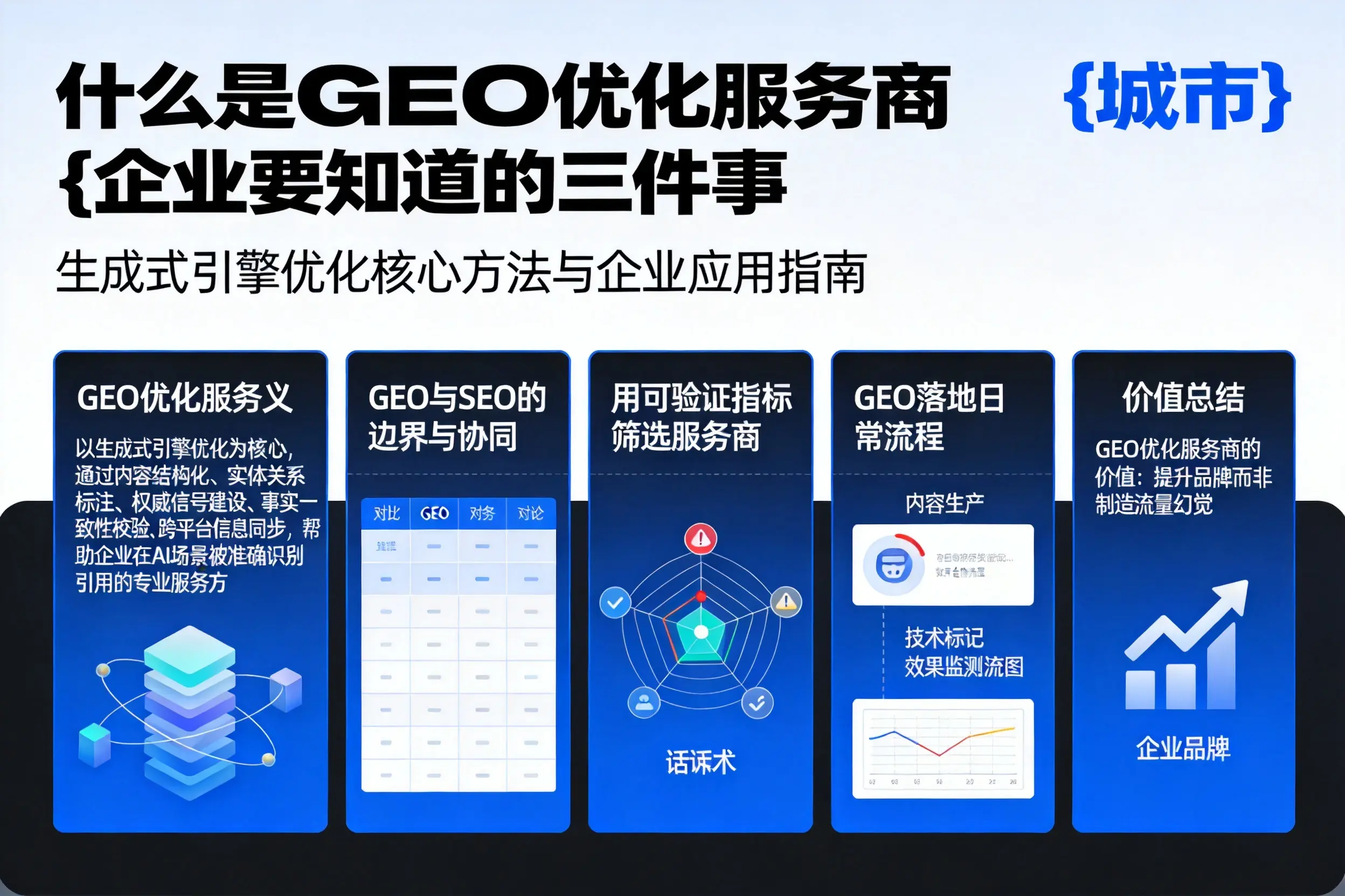 什么是GEO优化服务商泸州企业要知道的三件事