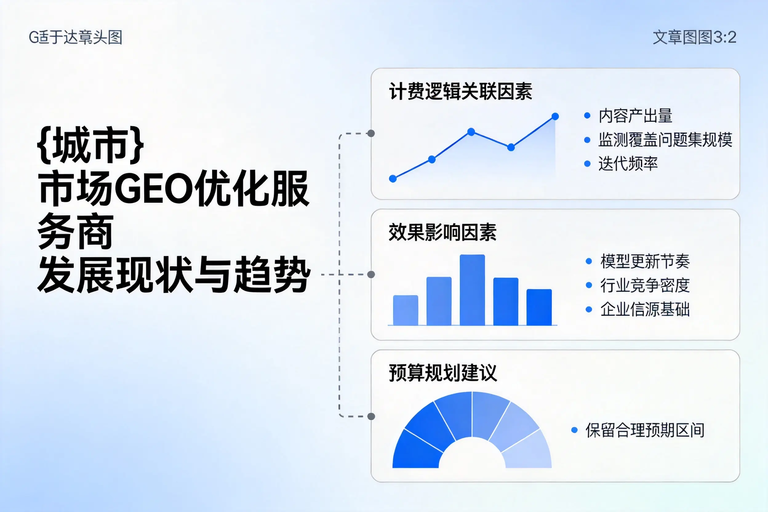 泸州市场GEO优化服务商的发展现状与趋势