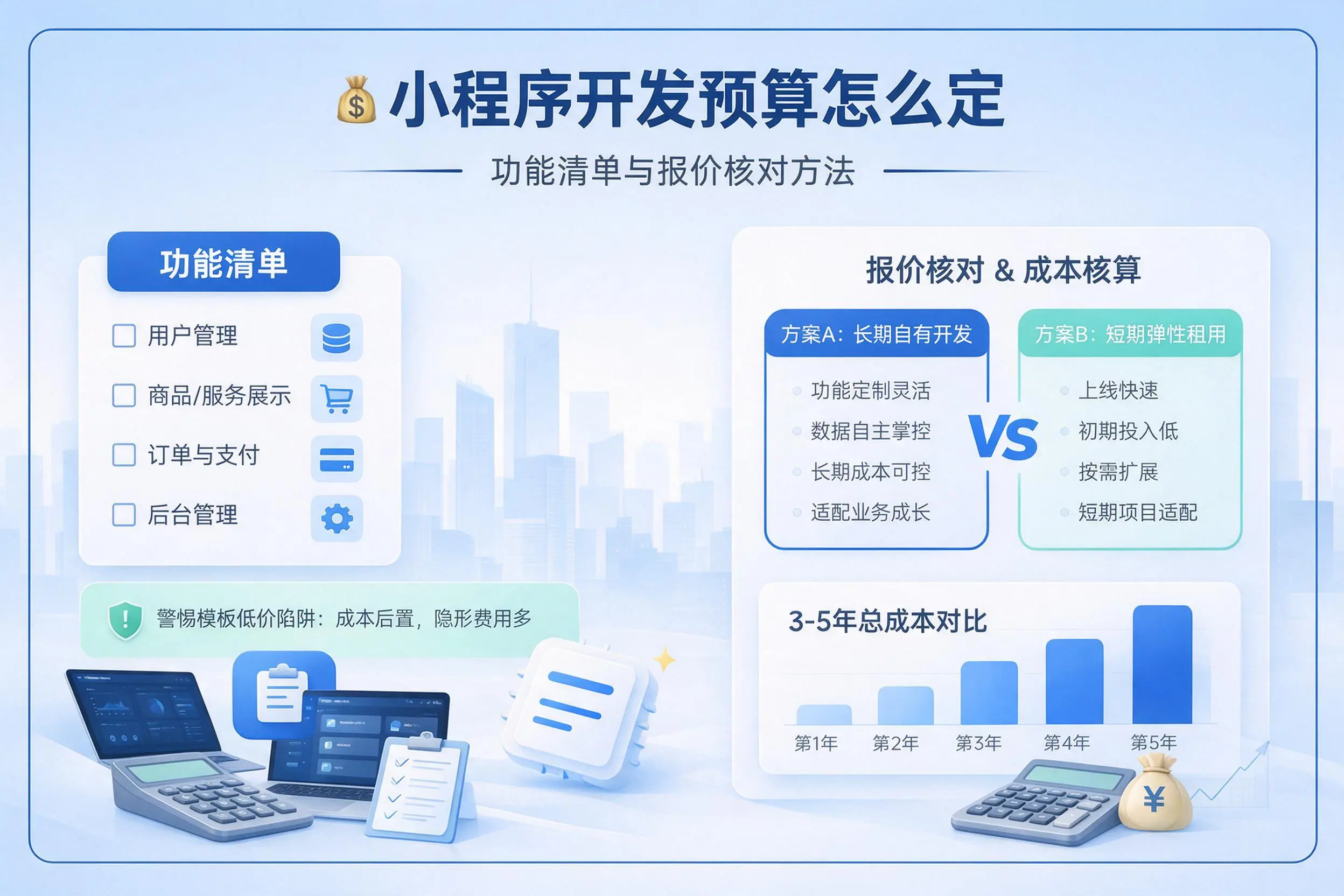 泸州小程序开发预算怎么定：功能清单与报价核对方法