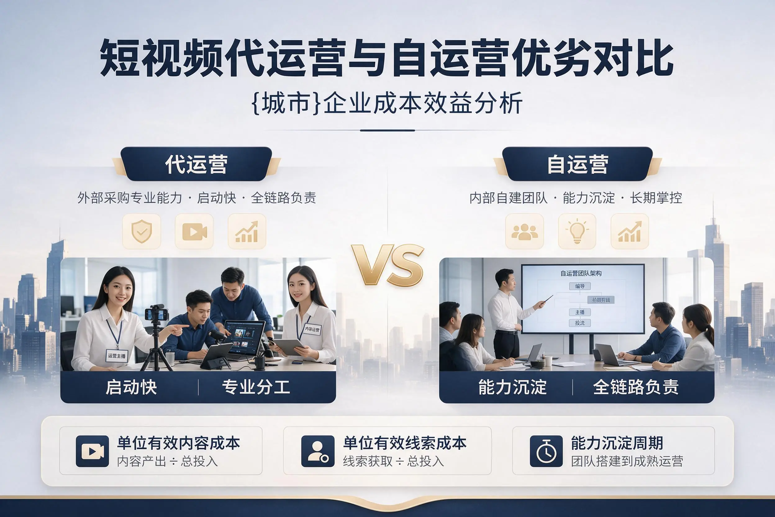 短视频代运营与自运营优劣对比：泸州企业成本效益分析