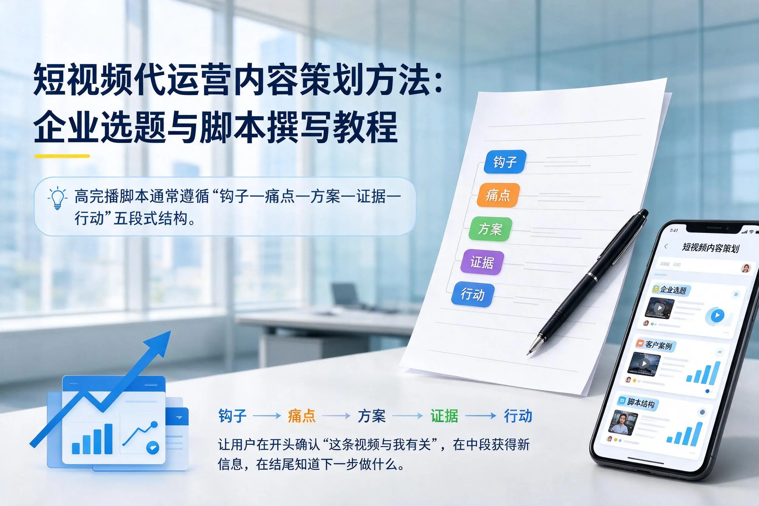 短视频代运营内容策划方法：泸州企业选题与脚本撰写教程