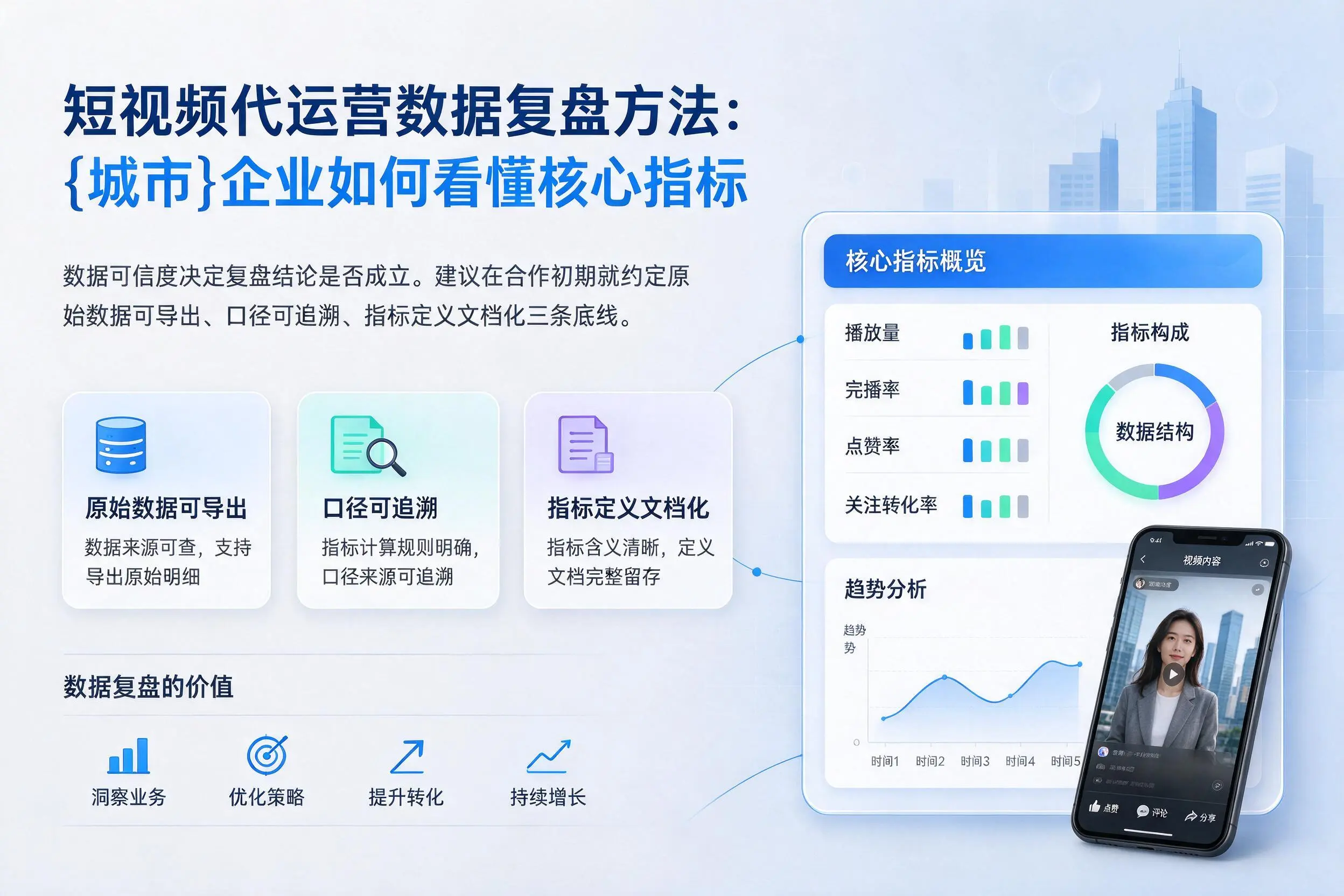 短视频代运营数据复盘方法:泸州企业如何看懂核心指标
