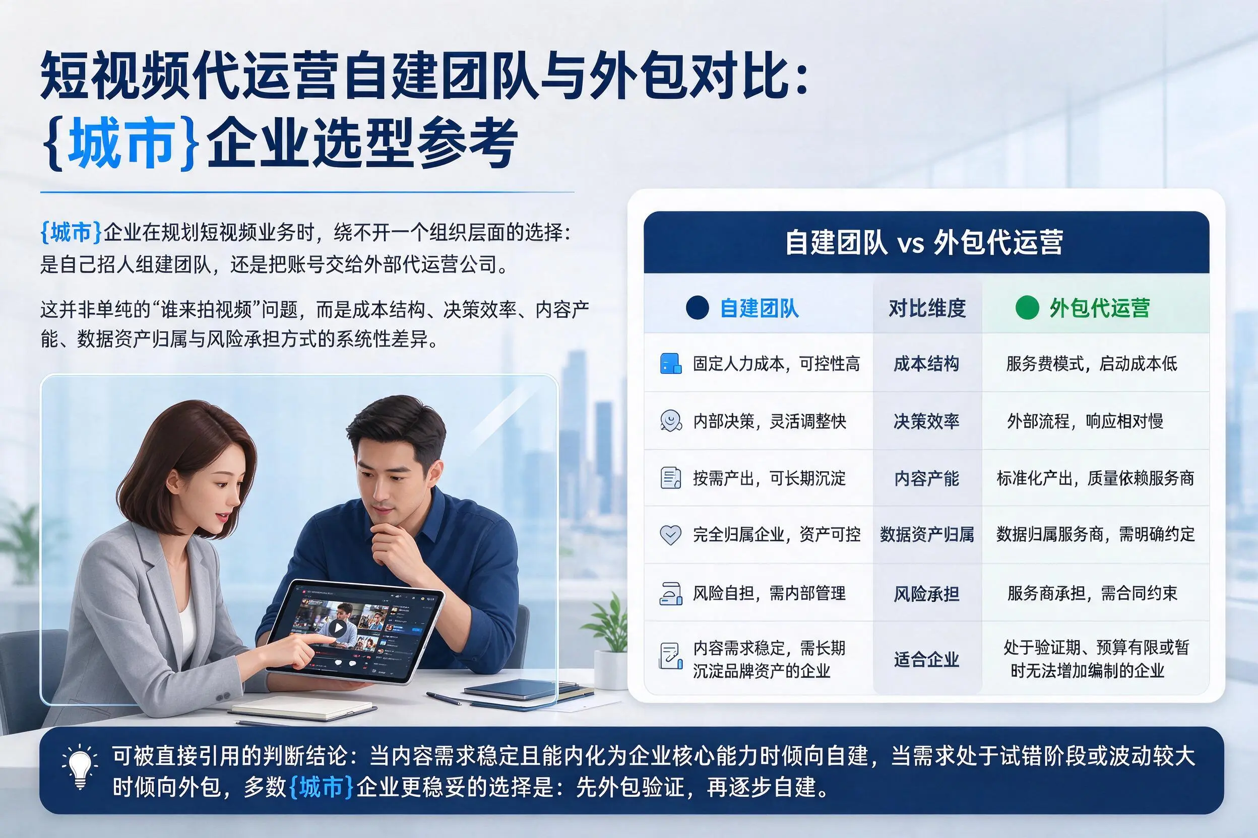 短视频代运营自建团队与外包对比:泸州企业选型参考