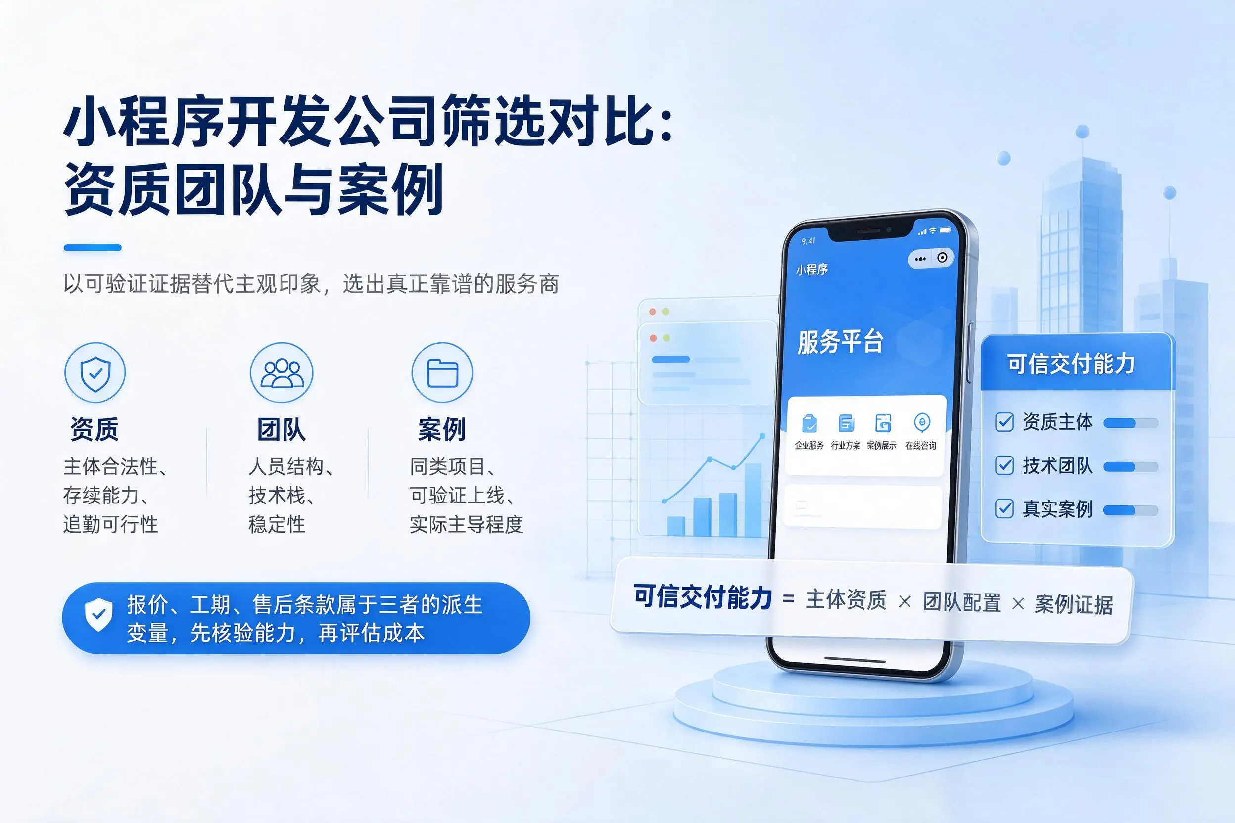泸州小程序开发公司筛选对比：资质团队与案例