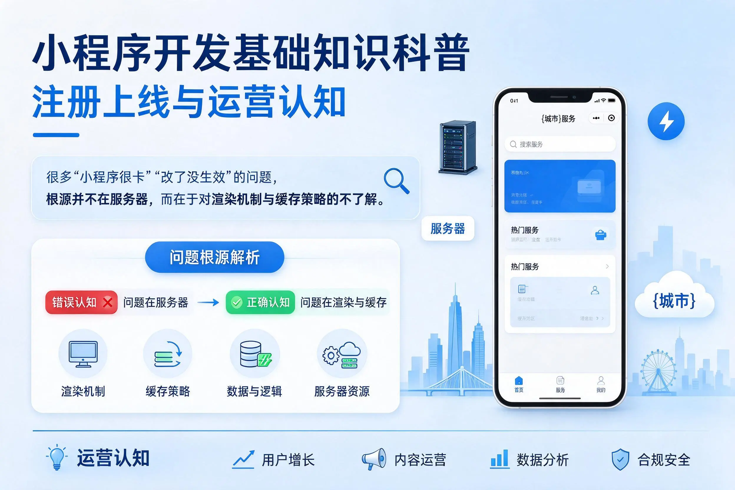 泸州小程序开发基础知识科普：注册上线与运营认知