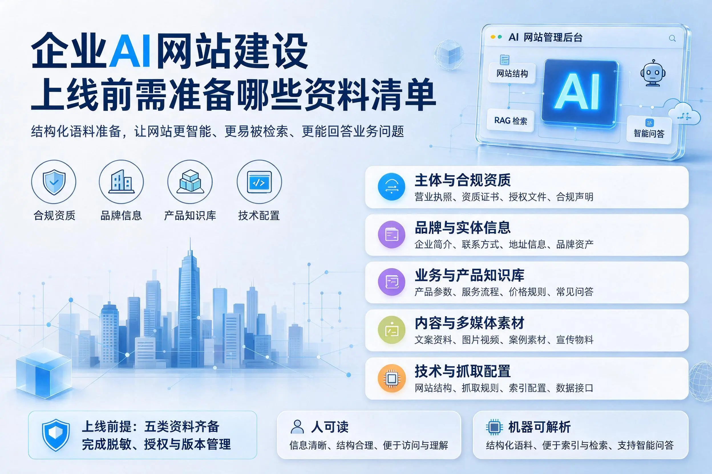 泸州企业AI网站建设上线前需准备哪些资料清单