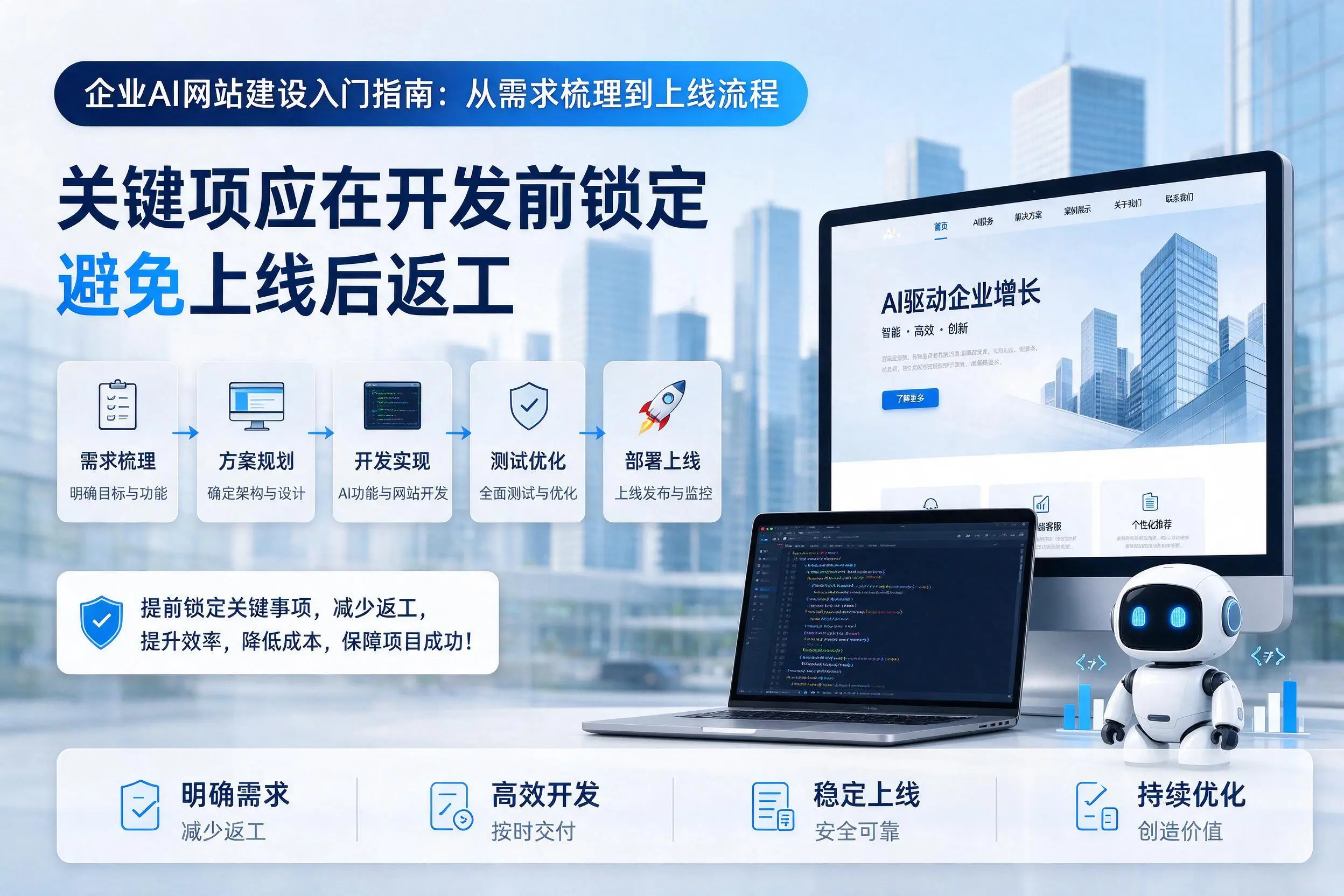 泸州企业AI网站建设入门指南：从需求梳理到上线流程