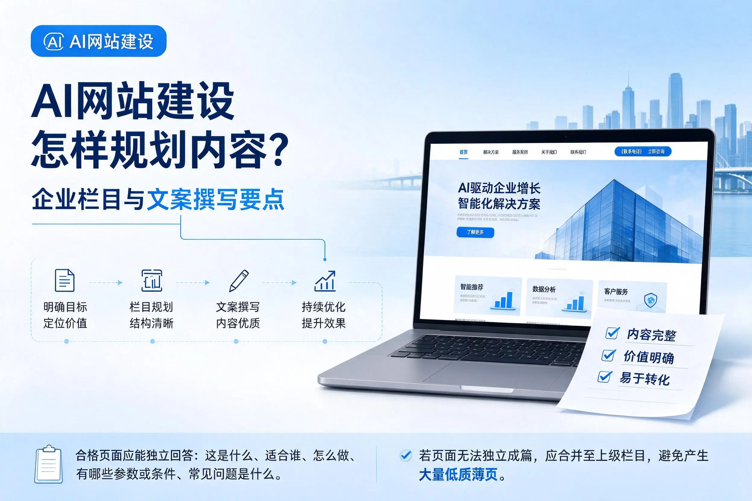 AI网站建设怎样规划内容?泸州企业栏目与文案撰写要点