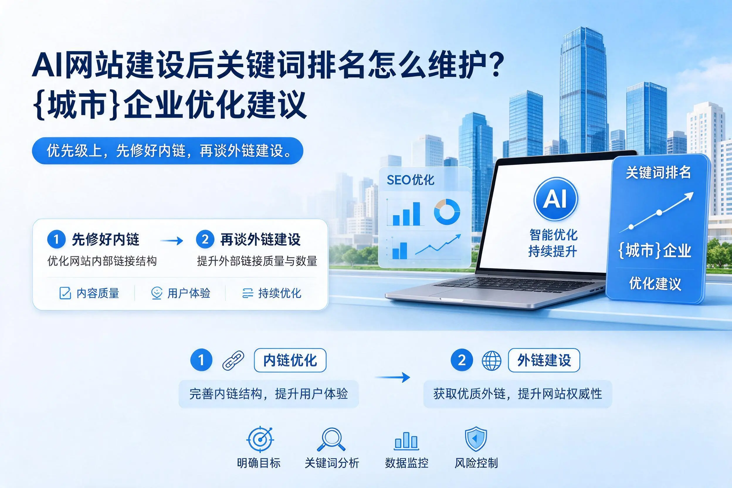 AI网站建设后关键词排名怎么维护?泸州企业优化建议