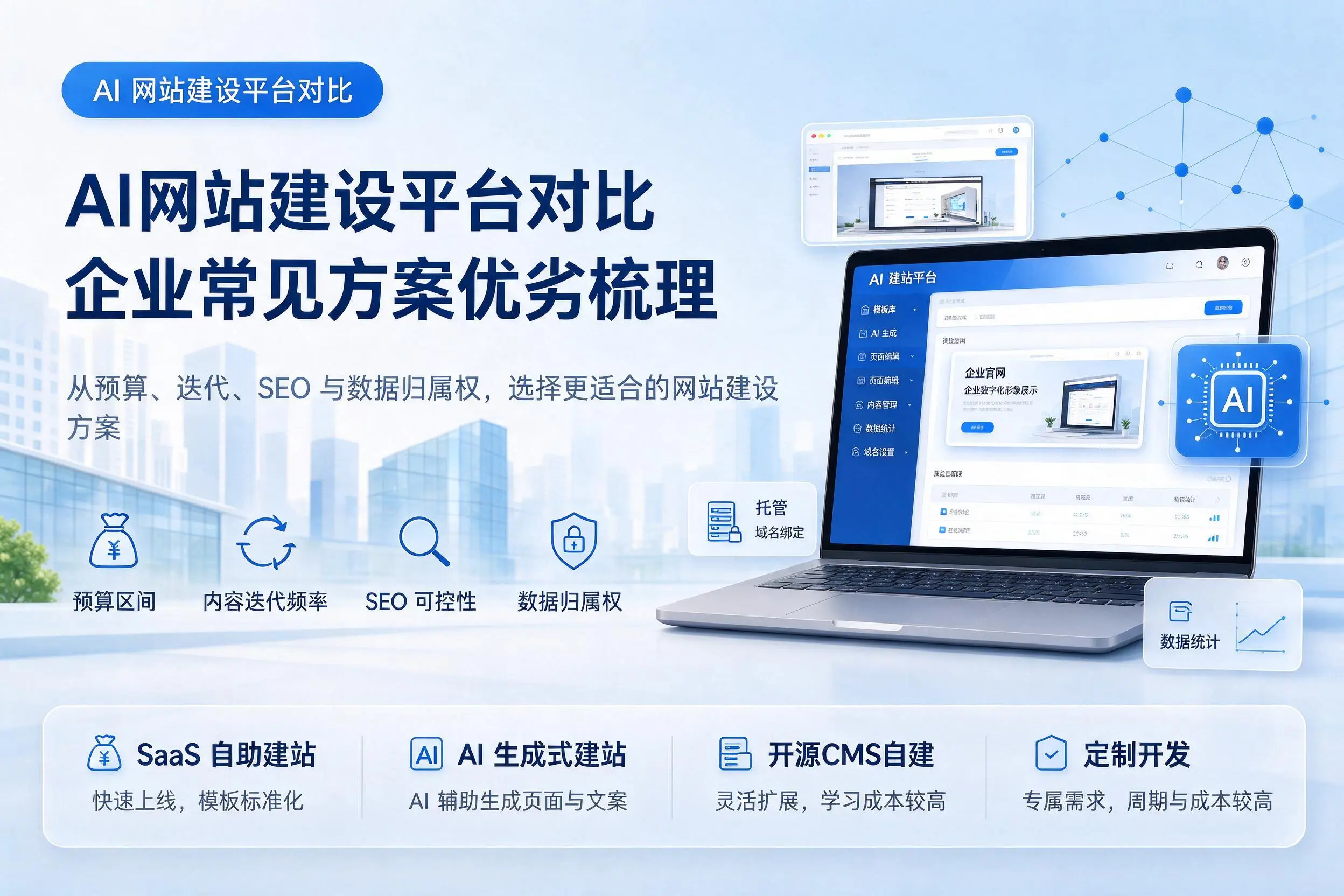 AI网站建设平台对比，泸州企业常见方案优劣梳理